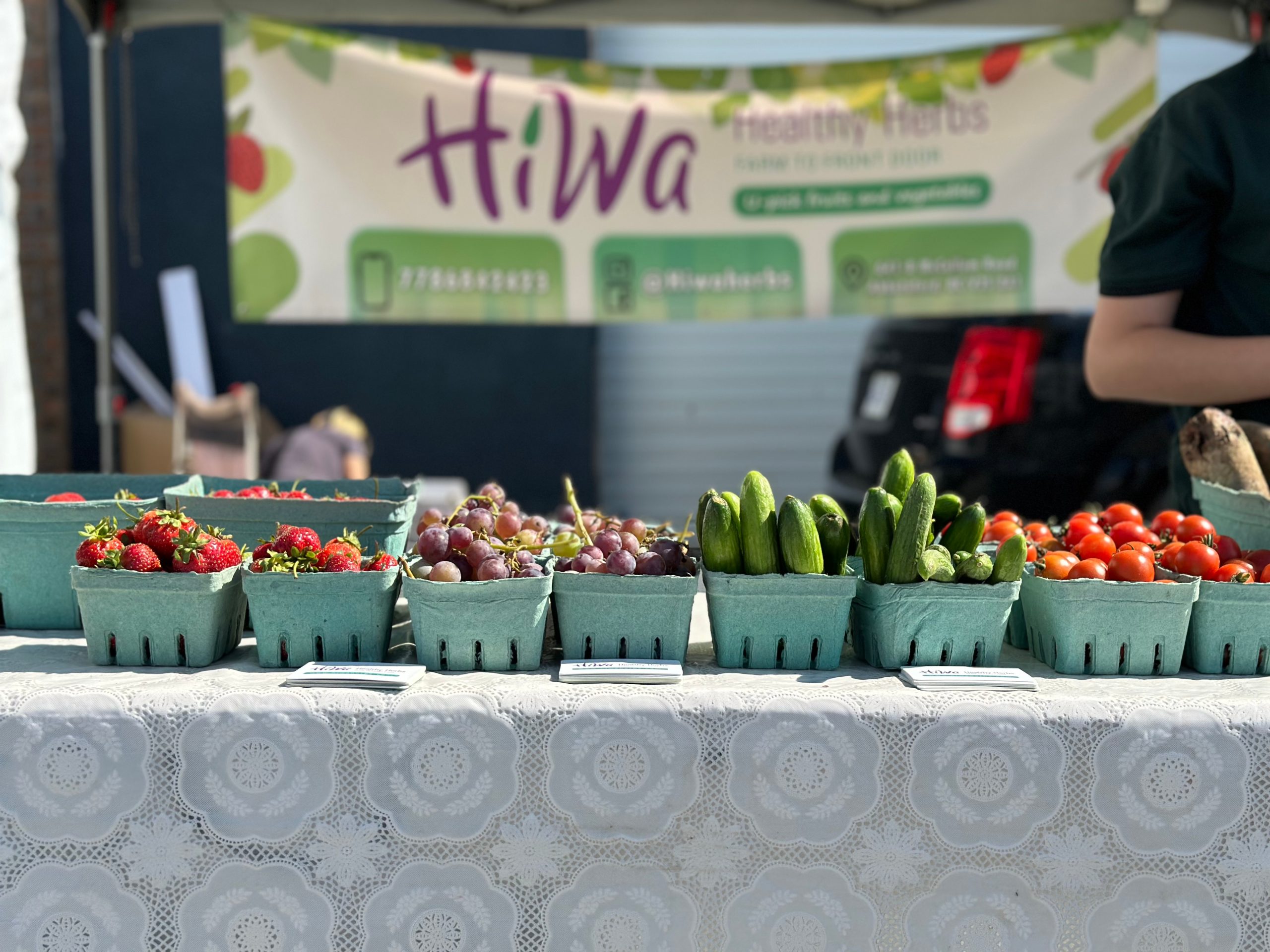 Why Buying From Local Farms Matters?